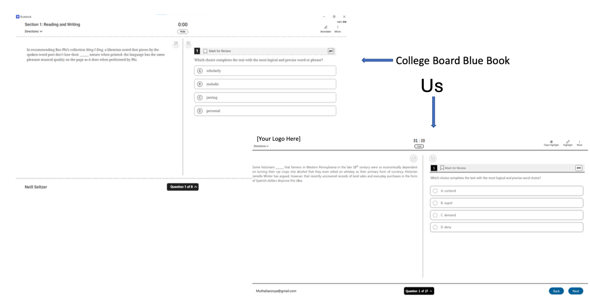 Authentic Test Environment